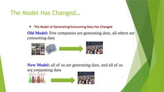 The Model Has Changed…
 The Model of Generating/Consuming Data has Changed
Old Model: Few companies are generating data, all others are
consuming data
New Model: all of us are generating data, and all of us
are consuming data
5
 