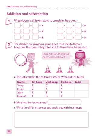 Unit 3 Number and problem solving
20
Addition and subtraction
Write down six different ways to complete the boxes.
+ + = 9 + + = 9
+ + = 9 + + = 9
+ + = 9 + + = 9
The children are playing a game. Each child tries to throw a
hoop over the cones. They take turns to throw three hoops each.
7
3 5
a The table shows the children’s scores. Work out the totals.
Name 1st hoop 2nd hoop 3rd hoop Total
Tessa 7 7 3
Bruno 5 5 7
Jade 3 5 7
Manuel 3 3 3
b Who has the lowest score?
c Write the different scores you could get with four hoops.
1
2
7
Look out for doubles or
number bonds to 10.
884597_MATH_WORKBOOK_S2.indb 20 2017/05/03 6:27 PM
 