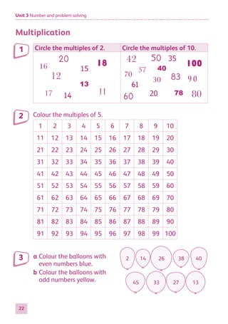 Unit 3 Number and problem solving
22
Multiplication
Circle the multiples of 2. Circle the multiples of 10.
20 18
12
16
17
15
11
13
14
83
50
60
100
42
80
70
30
57
20
35
90
40
78
61
Colour the multiples of 5.
1 2 3 4 5 6 7 8 9 10
11 12 13 14 15 16 17 18 19 20
21 22 23 24 25 26 27 28 29 30
31 32 33 34 35 36 37 38 39 40
41 42 43 44 45 46 47 48 49 50
51 52 53 54 55 56 57 58 59 60
61 62 63 64 65 66 67 68 69 70
71 72 73 74 75 76 77 78 79 80
81 82 83 84 85 86 87 88 89 90
91 92 93 94 95 96 97 98 99 100
a	Colour the balloons with
even numbers blue.
b	Colour the balloons with
odd numbers yellow.
1
2
2 14 26
45
40
38
33 27 13
3
884597_MATH_WORKBOOK_S2.indb 22 2017/05/03 6:27 PM
 