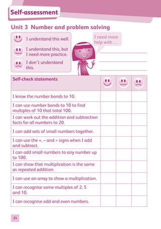24
Unit 3 Number and problem solving
Self-assessment
Self-check statements
I know the number bonds to 10.
I can use number bonds to 10 to find
multiples of 10 that total 100.
I can work out the addition and subtraction
facts for all numbers to 20.
I can add sets of small numbers together.
I can use the +, – and = signs when I add
and subtract.
I can add small numbers to any number up
to 100.
I can show that multiplication is the same
as repeated addition.
I can use an array to show a multiplication.
I can recognise some multiples of 2, 5
and 10.
I can recognise odd and even numbers.
I need more
help with …
I don’t understand
this.
I understand this well.
I understand this, but
I need more practice.
884597_MATH_WORKBOOK_S2.indb 24 2017/05/03 6:27 PM
 