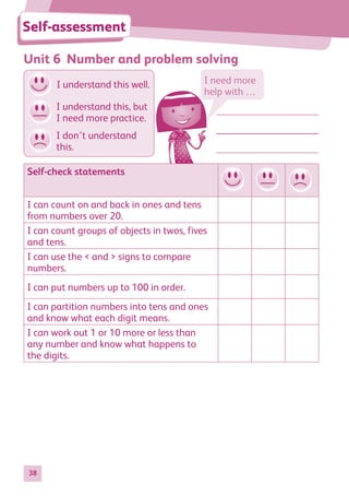 38
Unit 6 Number and problem solving
Self-assessment
Self-check statements
I can count on and back in ones and tens
from numbers over 20.
I can count groups of objects in twos, fives
and tens.
I can use the < and > signs to compare
numbers.
I can put numbers up to 100 in order.
I can partition numbers into tens and ones
and know what each digit means.
I can work out 1 or 10 more or less than
any number and know what happens to
the digits.
I need more
help with …
I don’t understand
this.
I understand this well.
I understand this, but
I need more practice.
884597_MATH_WORKBOOK_S2.indb 38 2017/05/03 6:27 PM
 