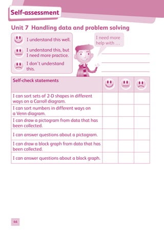 44
Unit 7 Handling data and problem solving
Self-assessment
Self-check statements
I can sort sets of 2-D shapes in different
ways on a Carroll diagram.
I can sort numbers in different ways on
a Venn diagram.
I can draw a pictogram from data that has
been collected.
I can answer questions about a pictogram.
I can draw a block graph from data that has
been collected.
I can answer questions about a block graph.
I need more
help with …
I don’t understand
this.
I understand this well.
I understand this, but
I need more practice.
884597_MATH_WORKBOOK_S2.indb 44 2017/05/03 6:27 PM
 
