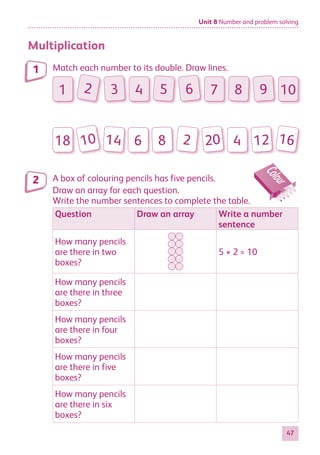 Unit 8 Number and problem solving
47
Multiplication
Match each number to its double. Draw lines.
1 2 3 4 5 6 7 8 9 10
18 10 14 6 8 2 20 4 12 16
A box of colouring pencils has five pencils.
Draw an array for each question.
Write the number sentences to complete the table.
Question Draw an array Write a number
sentence
How many pencils
are there in two
boxes?
5 × 2 = 10
How many pencils
are there in three
boxes?
How many pencils
are there in four
boxes?
How many pencils
are there in five
boxes?
How many pencils
are there in six
boxes?
1
2
884597_MATH_WORKBOOK_S2.indb 47 2017/05/03 6:28 PM
 