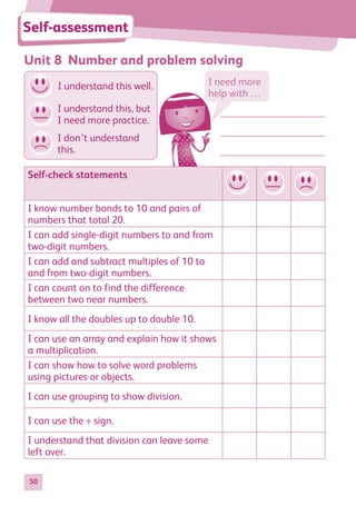 50
Unit 8 Number and problem solving
Self-assessment
Self-check statements
I know number bonds to 10 and pairs of
numbers that total 20.
I can add single-digit numbers to and from
two-digit numbers.
I can add and subtract multiples of 10 to
and from two-digit numbers.
I can count on to find the difference
between two near numbers.
I know all the doubles up to double 10.
I can use an array and explain how it shows
a multiplication.
I can show how to solve word problems
using pictures or objects.
I can use grouping to show division.
I can use the ÷ sign.
I understand that division can leave some
left over.
I need more
help with …
I don’t understand
this.
I understand this well.
I understand this, but
I need more practice.
884597_MATH_WORKBOOK_S2.indb 50 2017/05/03 6:28 PM
 