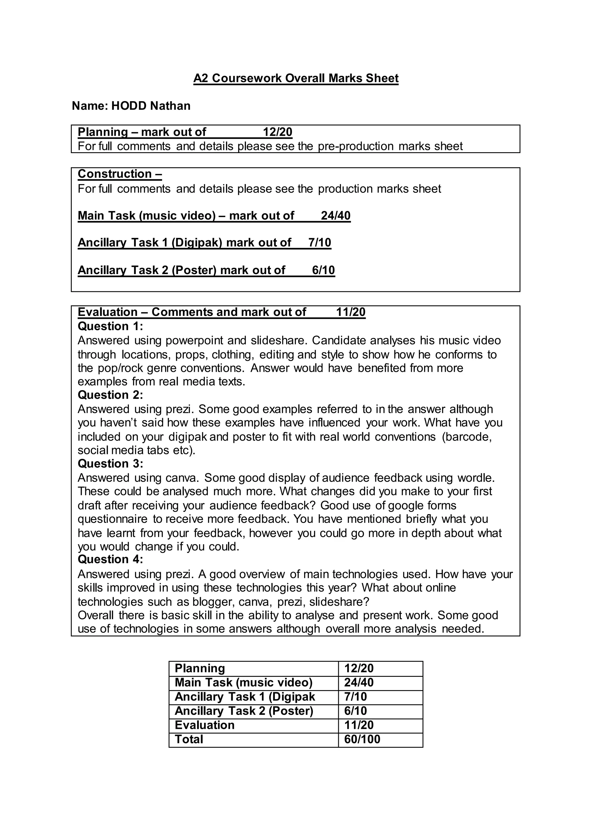 Hodd Nathan Evaluation And Overall Feedback Sheet PDF