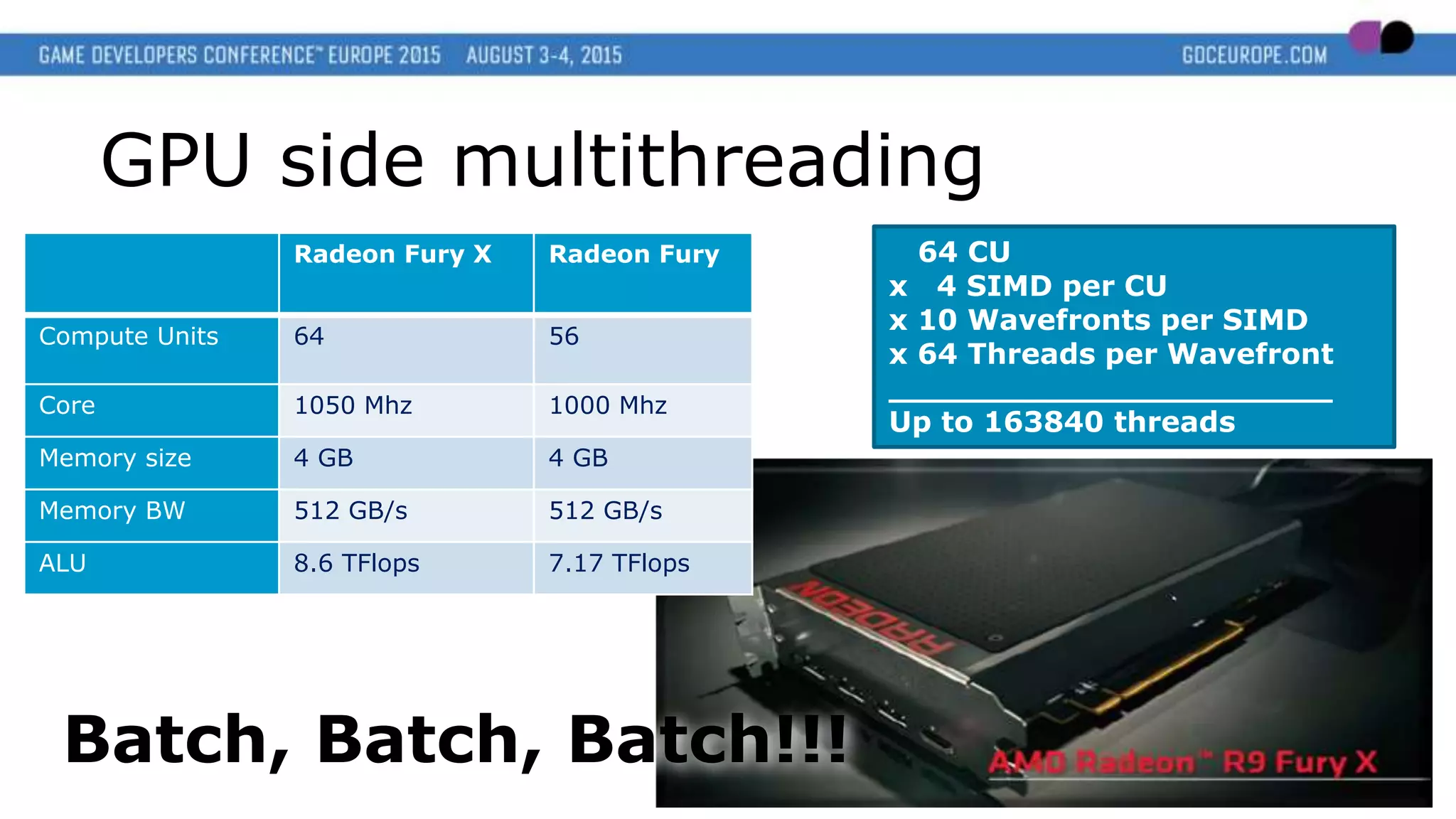 Radeon Fury X Radeon Fury
Compute Units 64 56
Core 1050 Mhz 1000 Mhz
Memory size 4 GB 4 GB
Memory BW 512 GB/s 512 GB/s
ALU 8.6 TFlops 7.17 TFlops
64 CU
x 4 SIMD per CU
x 10 Wavefronts per SIMD
x 64 Threads per Wavefront
______________________
Up to 163840 threads
Batch, Batch, Batch!!!
GPU side multithreading
 