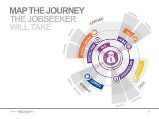 MAP THE JOURNEY
THE JOBSEEKER
WILL TAKE




                  11
 