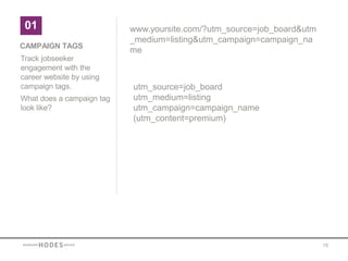 01                        www.yoursite.com/?utm_source=job_board&utm
                           _medium=listing&utm_campaign=campaign_na
CAMPAIGN TAGS
                           me
Track jobseeker
engagement with the
career website by using
campaign tags.             utm_source=job_board
What does a campaign tag   utm_medium=listing
look like?                 utm_campaign=campaign_name
                           (utm_content=premium)




                                                                        15
 