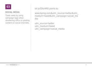 03
                              bit.ly/Gfsr4R5 points to:
SOCIAL MEDIA
                              www.kpmg.com&utm_source=twitter&utm_
Track visits by using         medium=tweet&utm_campaign=social_me
campaign tags when            dia
shortening URLs or posting
content on social channels.   utm_source=twitter
                              utm_medium=tweet
                              utm_campaign=social_media




                                                                     17
 