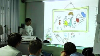 Компания, как джазовый оркестр (печа куча)