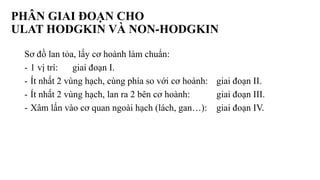 Sơ đồ lan tỏa, lấy cơ hoành làm chuẩn:
- 1 vị trí: giai đoạn I.
- Ít nhất 2 vùng hạch, cùng phía so với cơ hoành: giai đoạn II.
- Ít nhất 2 vùng hạch, lan ra 2 bên cơ hoành: giai đoạn III.
- Xâm lấn vào cơ quan ngoài hạch (lách, gan…): giai đoạn IV.
PHÂN GIAI ĐOẠN CHO
ULAT HODGKIN VÀ NON-HODGKIN
 