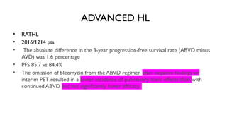 Rathl Algorithm hodgkin lymphoma and B cell neoplasms.pptx