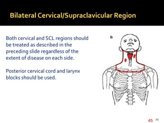 45
Bilateral Cervical/Supraclavicular Region
Both cervical and SCL regions should
be treated as described in the
preceding slide regardless of the
extent of disease on each side.
Posterior cervical cord and larynx
blocks should be used.
45
 