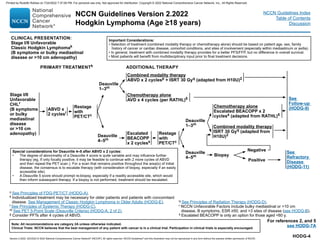 Rathl Algorithm hodgkins.pdf