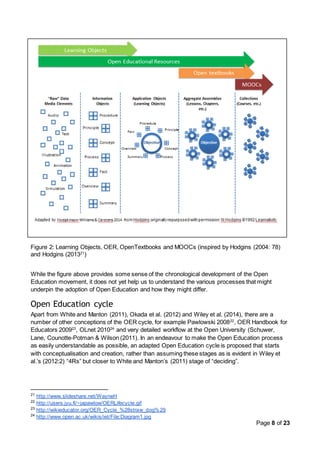 Page 8 of 23
Figure 2: Learning Objects, OER, OpenTextbooks and MOOCs (inspired by Hodgins (2004: 78)
and Hodgins (201321
...