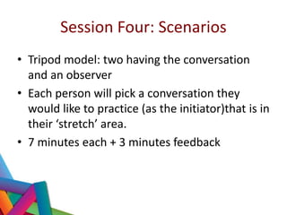 Round two… Scenarios
• Complete the same activity with your scenario
• (7 minutes conversation- 3 minutes feedback)

 