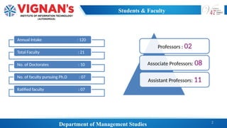 HoD MBA Road Map Modified.pptxerrrddddff | PPTX