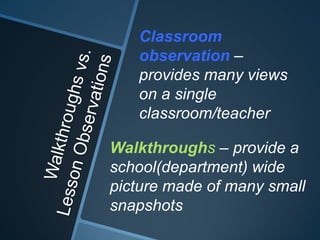 Classroom
observation –
provides many views
on a single
classroom/teacher

Walkthroughs – provide a
school(department) wide
picture made of many small
snapshots

 
