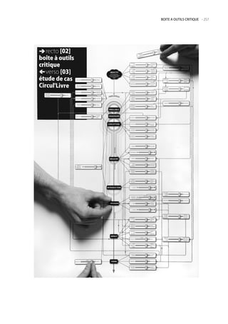 BOITE A OUTILS CRITIQUE -.257
 
