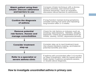 How to investigate uncontrolled asthma in primary care
 