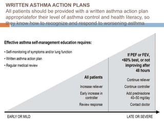 WRITTEN ASTHMA ACTION PLANS
All patients should be provided with a written asthma action plan
appropriatefor their level of asthma control and health literacy, so
they know how to recognize and respond to worsening asthma
 