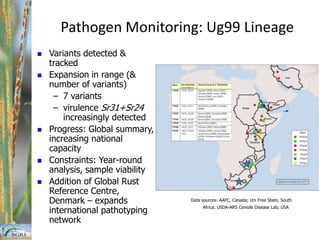Multi-year data: Now starting to detect potential changes20102009