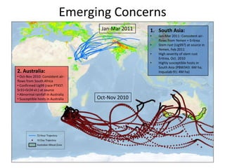 Stem Rust Surveys 2010