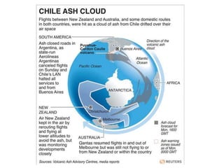 Stem Rust Surveys 2010