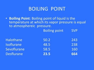 BOILING POINT
• Boiling Point: Boiling point of liquid is the
temperature at which its vapor pressure is equal
to atmosphereic pressure.
Boiling point SVP
Halothane 50.2 243
Isoflurane 48.5 238
Sevoflurane 58.5 160
Desflurane 23.5 664
 