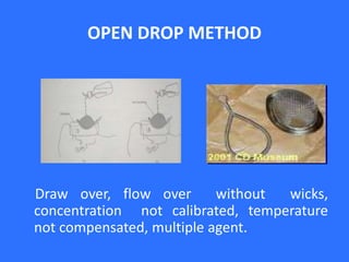 OPEN DROP METHOD
Draw over, flow over without wicks,
concentration not calibrated, temperature
not compensated, multiple agent.
 