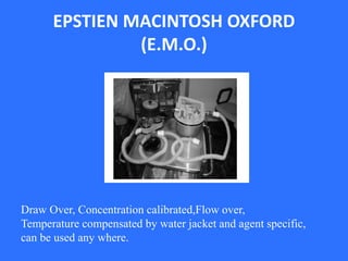 EPSTIEN MACINTOSH OXFORD
(E.M.O.)
Draw Over, Concentration calibrated,Flow over,
Temperature compensated by water jacket and agent specific,
can be used any where.
 