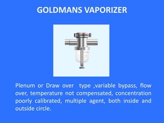 GOLDMANS VAPORIZER
Plenum or Draw over type ,variable bypass, flow
over, temperature not compensated, concentration
poorly calibrated, multiple agent, both inside and
outside circle.
 