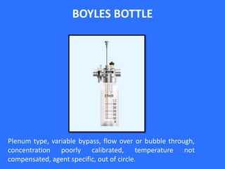 BOYLES BOTTLE
Plenum type, variable bypass, flow over or bubble through,
concentration poorly calibrated, temperature not
compensated, agent specific, out of circle.
 