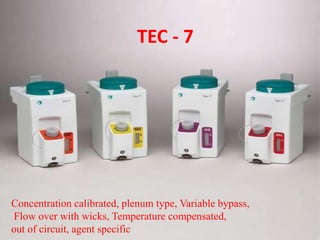 TEC - 7
Concentration calibrated, plenum type, Variable bypass,
Flow over with wicks, Temperature compensated,
out of circuit, agent specific
 