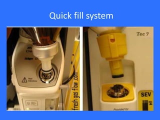 Quick fill system
 