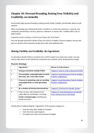 85
Chapter 10: Personal Branding, Raising Your Visibility and
Credibility on LinkedIn
Social media helps personal branding: making yourself visible, credible, and referable without much
expense.
When you develop your professional brand—whether it is to find new customers, a new job, new
employees, partnerships, investors, sponsors, volunteers or anyone else – LinkedIn offers a lot of
opportunities.
In general, success is always a result of your Know, Like, Trust factor.
Since we already covered the details of how to do that on LinkedIn in former chapters, here we will
give an overview of the important components, with some additional tips.
Raising Visibility and Credibility: the Ingredients
An attractive LinkedIn Profile is essential, but it is NOT enough if you really want results. You also
need to take action. So let’s divide the components into a passive, active and proactive strategy.
Passive Strategy
Ingredients Where to find pointers
1 Having an attractive LinkedIn Profile Chapter 4: How To Craft an Attractive Profile
2 For everybody: using Applications to build
the Know, Like, Trust factor further
Chapter 9: Lead Generation Tools & Visibility
Boosters: Applications
3 If you are in marketing, sales or recruiting:
using Applications as a lead generation
tool
Chapter 9: Lead Generation Tools & Visibility
Boosters: Applications
4 Be a member of Groups that interest you Chapter 6: The Heart of LinkedIn: Groups
5 If you run your own company or are
responsible for marketing or recruiting:
Create a Company page, including your
products/services
Chapter 17: How Organizations Can Benefit
from LinkedIn (versus Individuals)
The benefits of implementing the “ingredients” of this passive strategy are:
o To be found by other people via LinkedIn.
o To be found via search engines.
o To support your active and proactive strategies.
 