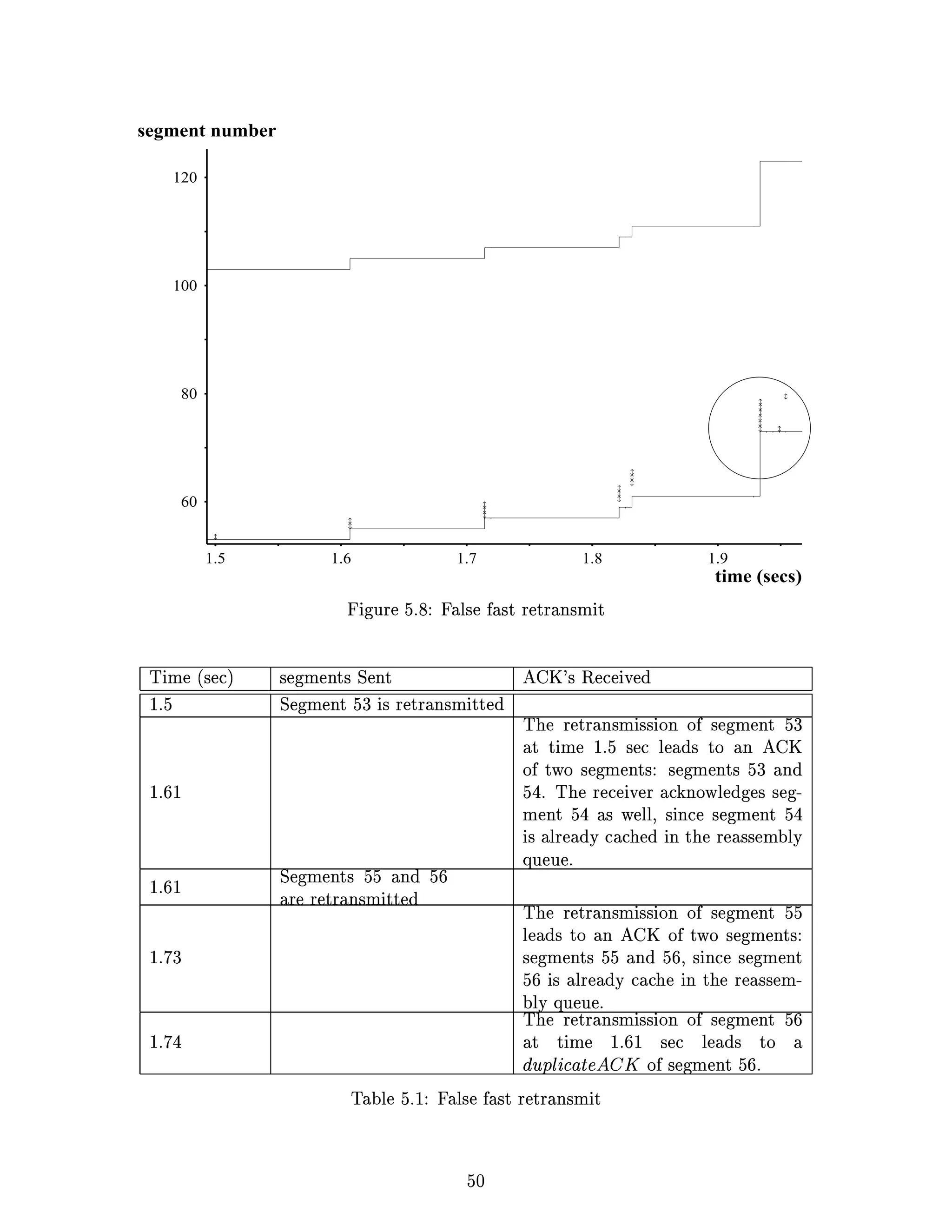 ¦ ©G
                                                       ER‰dfI‰xHYTURGSedRQH uYSEDQs„R¥¤dPESCQ…9
                                                         B Ds T D o iHƒ uG i`H
                   ua R S f oq ¨ ¦
                   W©G lcs™tXrdSD tª©§¥¤ ¥   £¢¢ ¡ V                   
    H YqR CtXHrSi XFdSD ¤ a ”¤ ™EfdBR QH
                       DV                     u S R                                                                                 ¢I ¤
                                                                                                                                       u ”
     a G lc™tXd†t'tr•YE™•IQxdcY˜IA9
               R s S f r S D o q s q B D D B f D s QHu ITS cgR ISS Tµ¨ S Eg@ C`
                                                                    g i
³ D T S R B S F F gV iH B a
 cfdSYDtXHGShCY@mas‘IG@tH¹WQHGSaTQ™ED™©G
  R S f D F D’a VsH G R S f
   lUs‡tcrYSXSCEsdBbW©G IQ|G HGDlUs‡tcrYSD                                                                                          ©I ¤
                                                                                                                                       u ”
£Glc™tcY¶„ƒftq (t Q¶YkCtXrSi      '
          DR sS f rSD q ‚R o ¤ s H qR D V H
   G R sS f rSD o q s BD B fD sHTRST S @
    RG lc™tXd†t'trq•YED™•IQxdcY˜IA9                                                    XVYSYRER‰dfCQxHdTcRGS}YSQH
                                                                                               B Ds T T
                                                                                   a V sH G DRsS frS
                                                                                    ©G IQ·RG Glc™tcdA                               ¤a ¤
                                                                                                                                       u ”
                                                                  uS Sg
                                                                  QIcgIµ¨
        EgChcfYSdDtHYS}IY@{as¹cVIG@tH‡WtXHGSET‰rDB
          i` D T S R B S F F gV iH
       ¢ R s f r S D S F sB D ’ii S ‚ D H ¢ R s S
        G lcS™tcY€XIad´ac„Q˜G lU‡f
 ³ D S i qs FH S T S@ 9 u
  ‰XrYSuXD”rCcVrSw‚IlG…t™cT”avcBcSXFGSkIAeC¢ G                                                                                     ¤a ¤
                                                                                                                                       u ”
         VI‰m©DYˆUs‡QXrSY™!YDˆUs‡QXrYS¶„ƒ‚tq
            sH G R S f D R S f D q R o
   '        ¤ t s R D V i FSD u ¤ S BR R
              (5QH qYnCtHXrS~Xd·G ”e™EfdnQH
       G Rlc™tXd†ot'str•DYE™•IQxdcY˜IA9
                  s S f r S D q q B D B f D s H T R S T S @ XVGSdRER‰dfI‰xHYTURGSrD‘©G lcs™tcrdA
                                                                                B Ds T B  R S f S                                G ”¤
                                                                                                                                    u
                                            S           '
                                         XVtEvUBXSXFS D f (t               ¤                  R S R Sf
                                                                                               ˆUsdA GDlcs™tXrdSD       8 XdD ™EfA9
                                                                                                                          FS 6 S B
time (secs)
                                           ER‰dfIQGHYTURGSdRQH ™YSrD‰„e » dG GSCtEr—ƒ
                                             B Ds T D o iHƒ u Tg B
               1.9                        1.8                         1.7                        1.6                     1.5
                                                                                                                               60
                                                                                                                               80
                                                                                                                               100
                                                                                                                               120
                                                                                                                    segment number
 