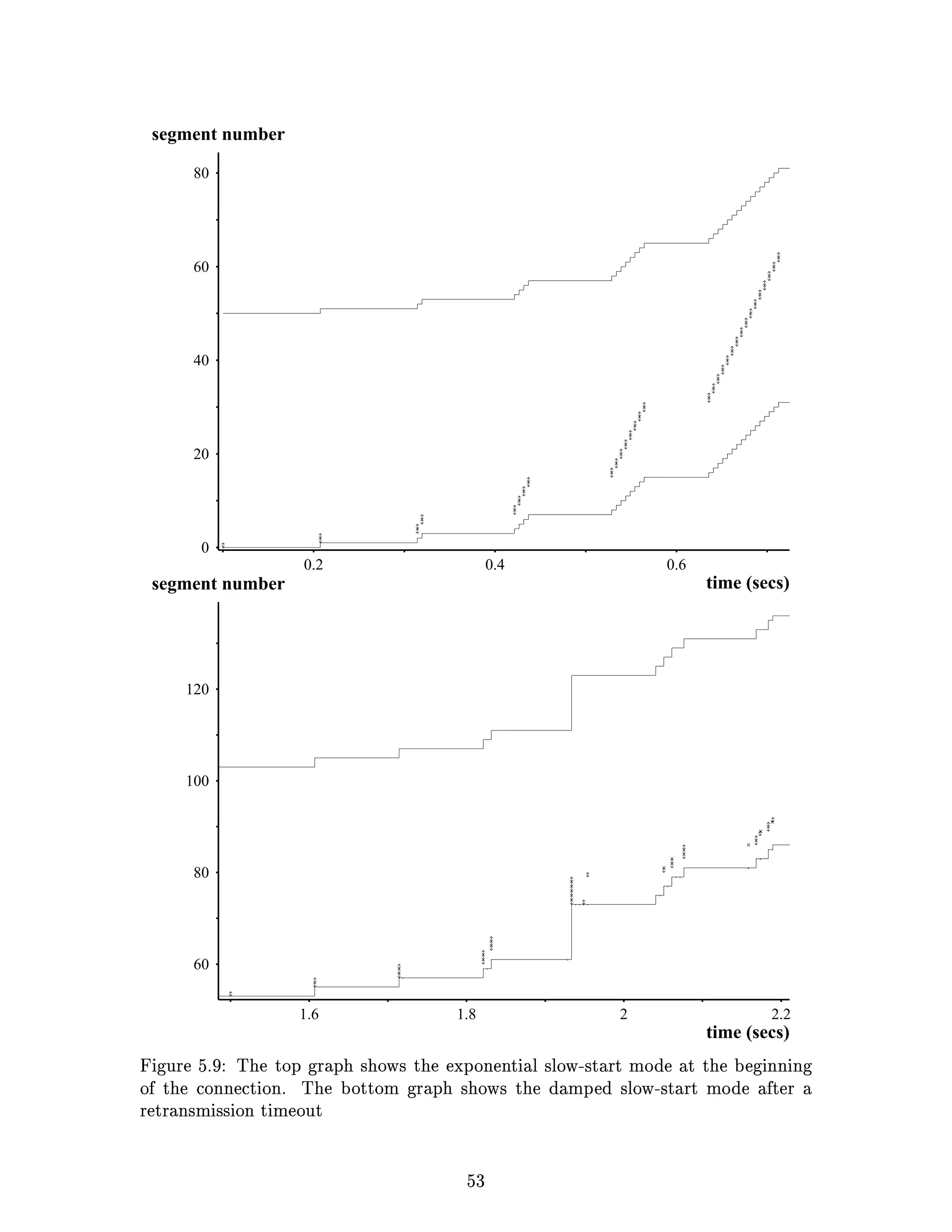 ©G
                                                                       Rg S R s B Ds
                                                                       CQXq™EfYB€tEqdBdDrD‰dfIQGHYTURGST
H oH SVq f T ³ D SP fHV S R D q @P T f Rq` S@ us Sss F S R o
 ‡cTYSpRQ¹Cd™‰YRQGHdRƒDfw‚Eqdi0cVb‰QI–IY@™eq‚Cd@D WQxHtr QGqYRQb¹IA9 wtrqdBcRcFICtcqnId@™tq
 r Bs B S` S R RH SVq f T ³ D i R SsqP S S R D q D @P Tr P R S@ 9 u Tg B
  CEsCCastXrz‘Id@h‰†Cˆ‡}dRQxH•RƒDfw‚rq•ieQpHdBˆUsItzˆ54IY@jew‚Id@’C‰xHt’tYq‰IAj Q dG GSCtEr—ƒ
  time (secs)
 2.2                       2                        1.8                     1.6
                                                                                             60
                                                                                             80
                                                                                             100
                                                                                             120
  time (secs)                                                                     segment number
                  0.6                         0.4                          0.2
                                                                                             0
                                                                                             20
                                                                                             40
                                                                                             60
                                                                                             80
                                                                                  segment number
 
