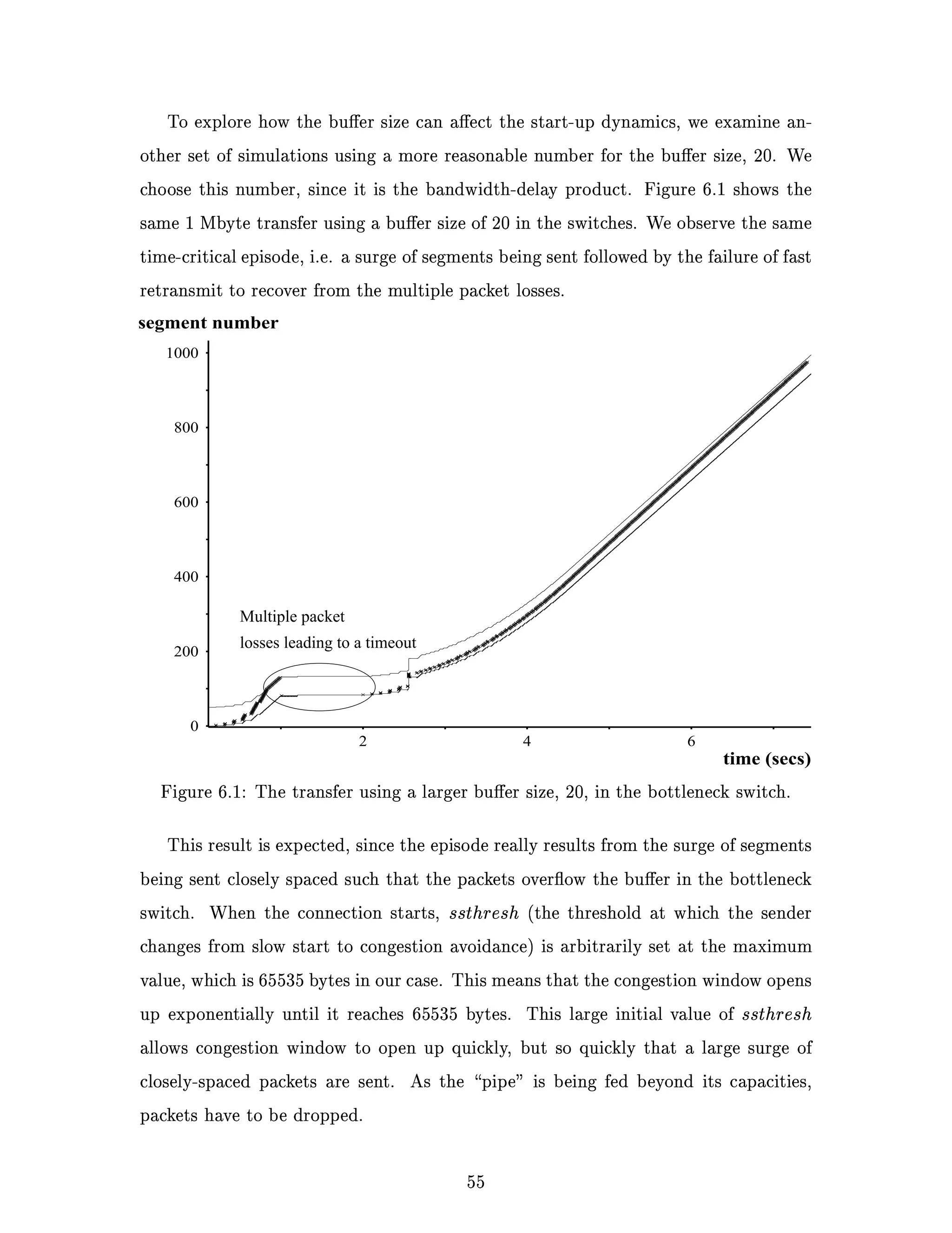 GG
                                                                                 u SPP TV S` R S H@ S FH
                                                                                  ycVbWtGqWjz†Gqj”vsiYDcRtG…tsP
                                                    ¡         
’XXDESYBaRcBts‰HGDaRB It”Ugb·XVpS‚IEsUBbrD‚ zEPCP Id@™ut ulUsYSnYSQ{YDcR”G…Qs0XVcSts•PƒDµEgUiYS”EqciF
                FHP F Vsq S` o r S` B S B S R D R D TH S FHP FH ³ D
 ot{”YrCdg™”Gr‰pHn‰Qsd@˜aglG…rFCµ¨ YqCWetEglG…rFWl¨ Cg UsbQ¶Gqq‚WIEs§tEqYBdRcD”Itcqhew‚rqaiQH
         q S T D S T i H RH R i Bg D Rg` ’ i Bg P SPq R qV B ‚ s Srs F D i
   a     a
      § © §¥ oq S iHv i B B B S rT i B @ 9 uDSR g ` G a DS @FHST B BR s g i BR sS sq P 4S P
        ¨¦ t{CEgQQQpHdERCas‡”G‰pH‘rDWA0cXGll–G ©RG cIGtXG†ERAEiYlC’EgaiQpHdlcItzˆ5·Cg
  DIUsbQ§q‚WIEs†tEqYB•RXD”IQXqfId@R QIY@—CQH™f rDWAtdStHF Ct†asXDGSlleG ©G G a rD†G@rFWQtCEgQQv
             SPq qV B ‚ s Srs F S RH R Ds S B@ 9 u D Tgq B Rg`  B B@ ‚’S iH
          fg B H f S R RH D T B TH B FsH Bq H s Srs F R T D f o SrsH
          C‘afˆ4 |‘CY@™QkURYS€EgaiYBQGHYTaRCY`Q™rDi8 cSIQIEVt”v˜tEqYBdRcD”Itcq{Gq}dRQxH•RD w‚Eqdi7QGqpT}XD”CQsG@F
          SV D S R B@ ‚ RH iq T R S §                    a         
                                                                     a%
    cTWIcsdS¹CY@0G@EFC†Q0rVtI•@XDYSCY@{Id@R 6  © ¨§¦¥ c’GDYR‰xHdR·tEqYBcRcFICtcq€IY@·csI@ v wG@GFaRd‚D
                                                                          T D s Sss F S R S u B
     G…XFIUsrSYidRtzhId@€Es€cTzCjIY@5w‚I UT”wvuYDcRtG…tsjIY@€Qsd@mG@Idg–XVcStsdP|EgcidS”rqUi™lcsdS™CEscBz`
            S Rq` S R B S¢g` S R q S q S FHP S R RH R F D FH D D F R D r S
   DYˆsU‡QXrYSbtutGrC•giId@tYqpTYDERC•gXDGShEgEi‰HGSCˆYqEDCcPiIY@eXSCEsdBdyXVYScRcFbˆ54eED„aRCdgcDGSerDCA9
        R S f Doq S T D S R f o i T i T SV B S S R F D’ SP S B i T B@
time (secs)
           u B D S Rq` S R B’ ’ D S¢g` S T i H r Dg Ds R S@ 9 u Tg B
            wG@YFER•‚€G…XFIUsrSYidRtzjCY@{EsCd¦ º tcSr¸•BuUTbWfcT”YrQpH‘‰IasdBIecTpS•oIQGHYTjIAe ¤ Wa GSCQrr—ƒ
                   6                           4                                 2
                                                                                                        0
                                                                                                        200
                                                                          losses leading to a timeout
                                                                                     Multiple packet
                                                                                                        400
                                                                                                        600
                                                                                                        800
                                                                                                        1000
                                                                                               segment number
                                        cuXDYSdD”rqicRtG…tsiESCEPdBERChjCY@R QGqpT€cT”wvcqXFGSGqAER‰dfIQGHYTURGST
                                                D i S FHP i ig f S f o S T R B Ds
•RtH „tfGSWEgEi‰H eCY@†l†XV„q‚EqEitpqlcsdS}IEsUBbeGDlcs™tcrYSztitGrC•gjtS ´uµtCˆYqEDCcPˆQXHrFdBERYBUTƒF³ ‡afYBR
     D ooq T B o S R g` S i o R D r S` R S f Doq S T D H u B’SV B Si S
 S f D S R S D`q S v S B D S R B oq D S¢g` H r Dg Ds R Rg`  ¤ S f
  ™QYH™IY@™tYvUTYSItuxXucDIG@GFaRd‚™CY@|ask¦ º tiXSr¸•BcTzCh‘IEs•BIfcTpS•oIQGHYT™GSll–£d‡‰GHD
   S R D q D u Tg B ƒ FgV TP S ³ R B ‚VsH` S R B B F D S` fgs B R Dqq
    CY@hew‚I•@™¤ Wa GSCQrr—€XucRIWˆGqWmgpHciWƒVWd@WrVWCQs™CY@}rDjERXSCEsdB—’UTb‘Wˆ}EDCY@‰YS”ˆIG@F
  S v u ’ D S¢g` S R T o S` fgs i`Hs D T Tq f H r Dg Ds R ig D oq D S R
   ˜uW¦ º tcSr¸•B}cTzChCY@€tpq™cTz‘ClhrSCQItYqtXHGShGSt™™{IasdBIIQrqYB‰pHC‘afdBet™cRYSucTId@tq
³sH S B fH S S ‚ B fHsgV P T D S R S¢H s F D S¢g` S q@ T iP S q
WQ‘CEs‰QW54‘„zc’XDrF‰QslWmC´g•³YRQGHdRhCY@uURXFz7’QXHhXSE¸dBucTzChId@R w‚IhGSQrqCˆ54‡…9
 