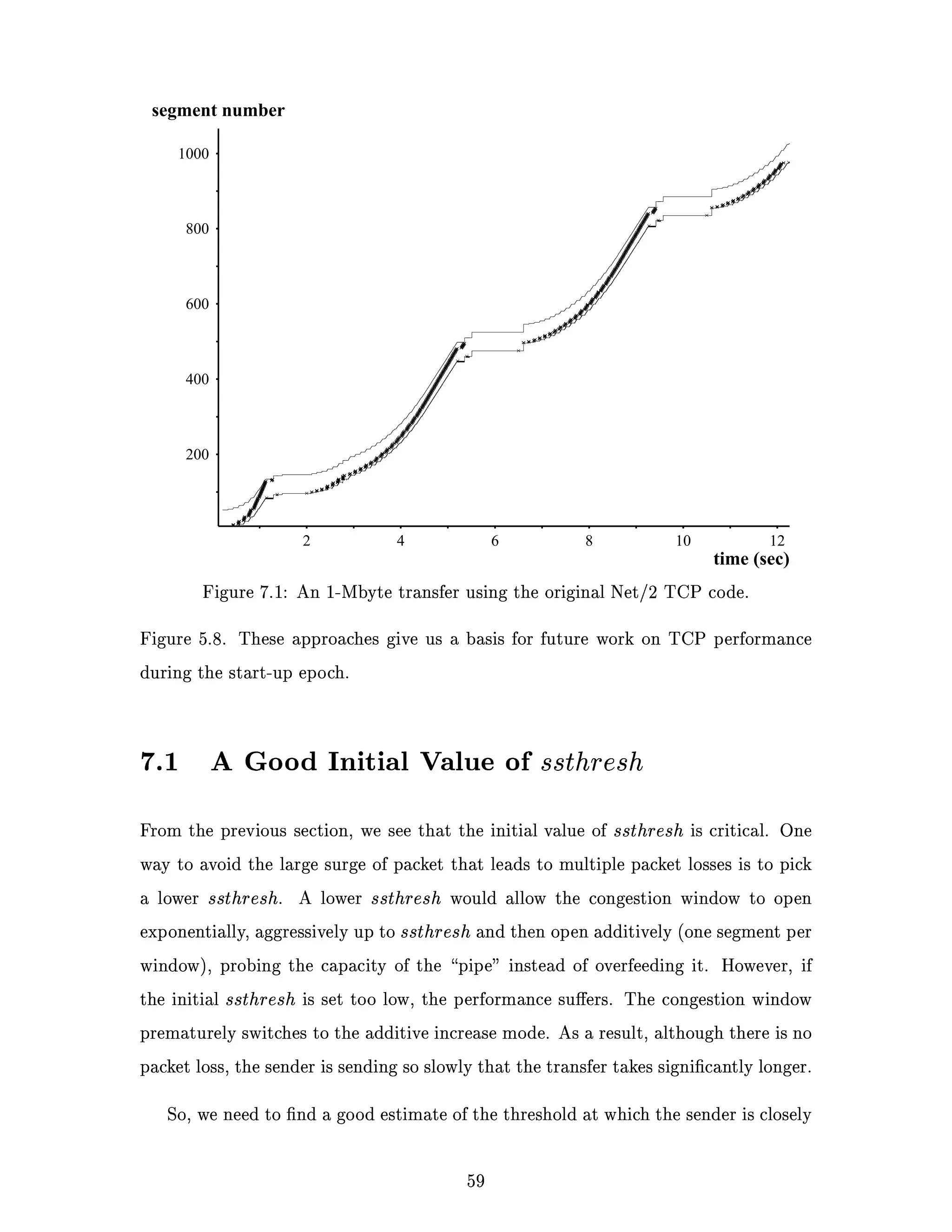QG
    EgUiYS”EqcierD„cTCIUsYS€IY@™G@rFCQ‡rVtI•@XDYSCY@eIY@zteGSQ‡EfdBdRcD™ˆdth‡ICkYq™cVXSI€AlCdA
            D F B SV D S R B@ ‚ RH iq T R S Roq RH S Vqqr H Vsy R Ss S ‚’q
uUT”ItEqkagYilQHCEyCtErdBeXDtQxHUTpSdoI‰xHYTfCY@Qsd@kagw‚rqdijdqhCEsWIUsYSED„UTCIUsYSId@”X’YDtrqecRtG…tsP
          Srs i Rs F Bs D S… R Ds R S R RH R i D D r BV D B SV D S R D i S FH
    qs B S R @rgq iH i T H D t uSVq f D F B S BVVH S R R S B D T RH T
    IEDiGSUTIY@‰tIQIY@aRQˆ’ERWdgXDYSh„uQCˆ‡eYStXHGSUTIEs”avYBaRWCtuIY@jGqAcDIG@GFaRd‚†agciYSCYgQ‡cfYSCP
                                                                                                  a
        w‚CIas¶trqdBdRXDtItXq†CA‘XuYDcTzdgkXSI‰|dftpqYoUTb‘Id@zjw‚rq|ˆGqucRYSurD– ¨§¦¥ QrHYBaRCEshCY@R
          qV B ‚ s Srs F S@ 9 S¢ D FsH T SP S R’ i q R D B § © i B B S                                           
                                                                                                                  Yt
                                                     ¡        
 oaeX’cTtcv„q‚€  XuERmIasWXVcSpSYoUT”wvet~tXHGS•RIEs¹ zEPC•P IY@fQxƒgaRcBts‰H‡CY@nIasCtYqCP U’8 w‚CCEs‚
       B S S q B r B S q oq V D B S B S R oq FHP F S R r B` T qV B
         SP R S f D Ss S BVVH SPq S R VsH §                    a          
                                                                            a2
  TUbelcs™tcrYSItq 6 agci”avYBaRWCt™cszt™csId@†IQ‰ © ¨§¦¥ GqC‘agcitEvdBdDXDYSt”tµtEgaiQpHdBˆUsItzˆ54S
                                                                         R Pg S TrrH’ i R SsqP
                                                                      a          Y
      Usbtq YqR q‚WIEs‚ tEqYB•RXD”IQXqmId@¤w‚rqEi‰H rVCQA0 ¨§¦¥ cT„q‚Eq¥t z ¨§¦¥ cT„w‚rqxH
          SP qV B s Srs F S R i igq ‚ § © S i u§ © S i                                                a          a
     G…rFC‰GqerD€XDYSdD”rqicRtG…ts™rSWEPYBaRC‘‰GqeCtHESi‰sY@™UR”G…tIP tk”GrC•gj”GrQrHkId@–EVt”v|Yq€wgA‚
          BP R B D i S FHP i ig f R DV i RH R S FH oq S T D S T i S R Bq H R H
    #                    a     
                                a'
   S i F B § © oq S iHvi B B S R RH R D S ‚’s D Dg B TP S R f T
    Cs u QHEFYBERdBcT™EDn ¨§¥ t‘IagQQwQpHdBERCas‘IY@}‰sY@‘cSYSAyytrqdBcRXFdS}ItEqˆUvGSC‘CY@3tGqCƒ
                              ©¤ ©§¤¤
                              ¨¦¥£ • ¶w‰“ £‰X„U’¥ ¡
                                          Œ ‘ ¢ ‘ “Ž ”Ž                                    ¤   • –•         ¨         ¥          ˆ ‰‡  
                                                                      u Fq S P T D S R r Tg
                                                                       yG@dzcP¹Cg d³YR‰xHdRjId@†IEsdBCWV
cSFIQH‡YfTtpqdocTzP §¥9 t‚d…t„‰YSCYgCpgjtpq}EDdBts{kI‰tEvtkXDIG@QµGqCWQ|dSXDIA‡u » ˆG GSCtEr—ƒ
    s S ¦ ¤ sq Tq ‚ T R o T o DH` H Dg S Br S FH TPPH S@ 9 u Tg B
           uSV ¦ ¤ S “iH B Tq S R r Dg Ds R Rg` s t u Tg B
           tCˆXqF §¥9 º EDURibQsastrrdBtjIY@†IasdBIecTpS•oIQGHYTjGSll–(c³¤ €R¥¤dI GSCtEr—ƒ
   time (sec)
   12              10                8             6                       4            2
                                                                                                                           200
                                                                                                                           400
                                                                                                                           600
                                                                                                                           800
                                                                                                                           1000
                                                                                                segment number
 
