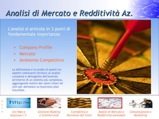 Analisi di Mercato e Redditività Az. Company Profile Mercato Ambiente Competitivo L'analisi si articola in 3 punti di fondamentale importanza: La definizione e lo studio di questi tre aspetti costituenti fornisce un analisi completa e dettagliata dell'azienda all'interno di un sistema più complesso, aggiungendo inoltre dei valori chiari ed utili per delineare un businness plan futuribile. 