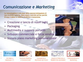 Comunicazione e Marketing Creazione e lancio di nuovi loghi Packaging Multimedia e supporti portatili Sviluppo commerciale e forza vendita Stesura piano marketing personalizzato La comunicazione è alla base della commercializzazione di una struttura turistica, deve essere costruita ad hoc perchè di essa si abbia la massima fruibilità e conoscenza.  