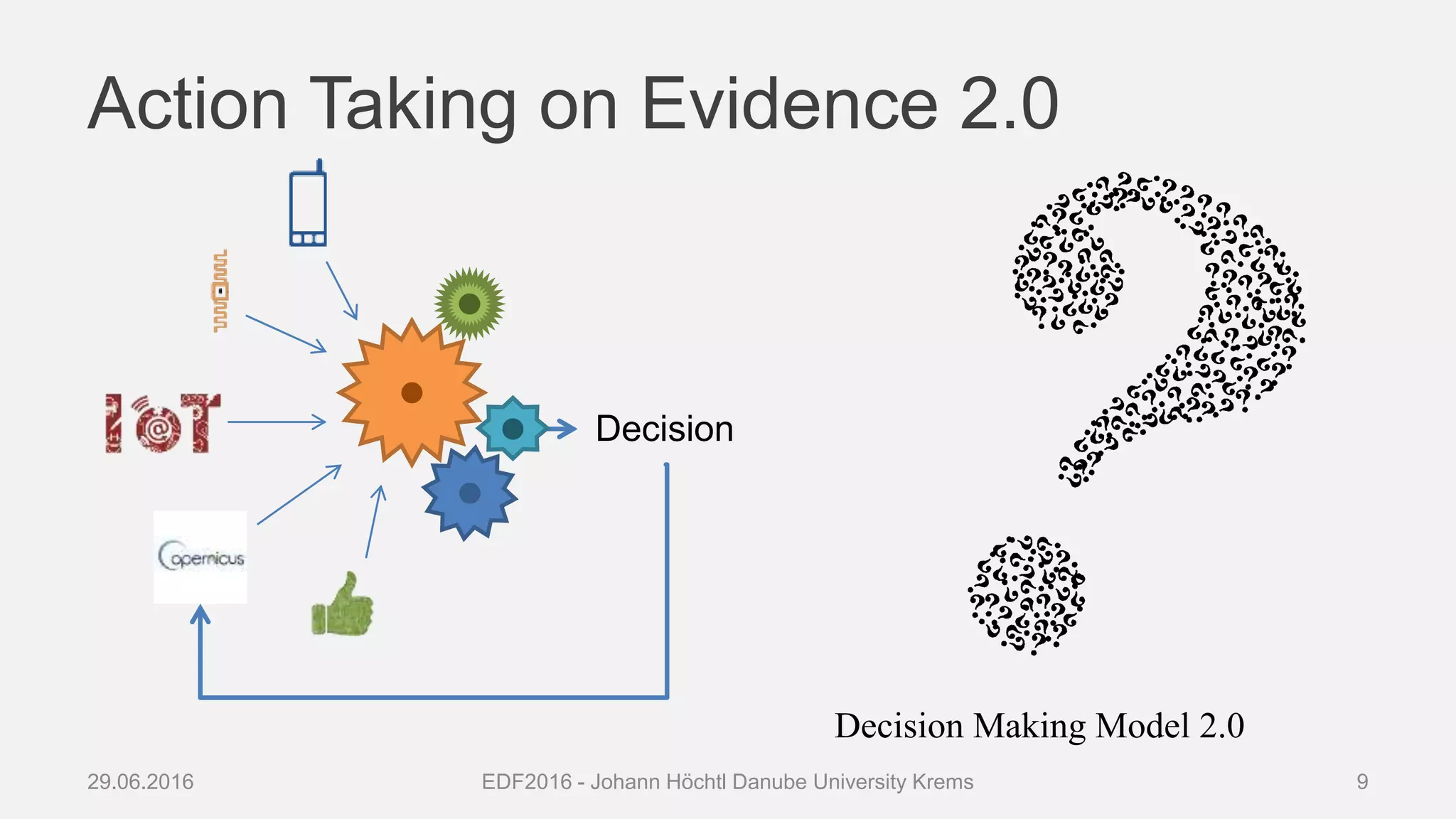 Action Taking on Evidence 2.0
29.06.2016 EDF2016 - Johann Höchtl Danube University Krems 9
Decision
Decision Making Model 2.0
 