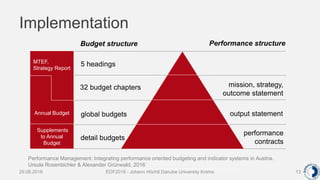 Implementation
29.06.2016 EDF2016 - Johann Höchtl Danube University Krems 13
5 headings
32 budget chapters
global budgets
detail budgets
Budget structure Performance structure
mission, strategy,
outcome statement
output statement
performance
contracts
Annual Budget
Supplements
to Annual
Budget
MTEF,
Strategy Report
Performance Management: Integrating performance oriented budgeting and indicator systems in Austria.
Ursula Rosenbichler & Alexander Grünwald, 2016
 