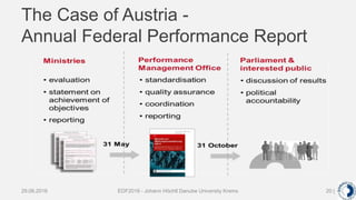 The Case of Austria -
Annual Federal Performance Report
29.06.2016 EDF2016 - Johann Höchtl Danube University Krems 20 |
 