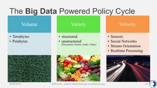 The Big Data Powered Policy Cycle
29.06.2016 EDF2016 - Johann Höchtl Danube University Krems 23
Volume
• Terrabytes
• Petabytes
Variety
• structured
• unstructured
(Documents, Emails, Audio, Video)
Velocity
• Sensors
• Social Networks
• Stream Orientation
• Realtime Processing
 