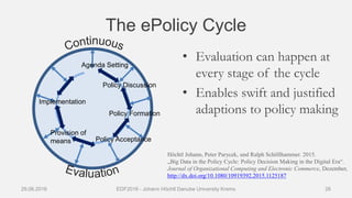 The ePolicy Cycle
• Evaluation can happen at
every stage of the cycle
• Enables swift and justified
adaptions to policy making
29.06.2016 EDF2016 - Johann Höchtl Danube University Krems 26
Policy Discussion
Policy Formation
Policy Acceptance
Agenda Setting
Implementation
Provision of
means
Höchtl Johann, Peter Parycek, und Ralph Schöllhammer. 2015.
„Big Data in the Policy Cycle: Policy Decision Making in the Digital Era“.
Journal of Organizational Computing and Electronic Commerce, Dezember,
http://dx.doi.org/10.1080/10919392.2015.1125187
 
