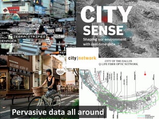 Pervasive data all around

 