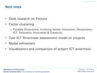 www.donau-uni.ac.at

Next steps

• Desk research on Factors
• Factor clustering
– Possible Dimensions: Involving human interaction, Governance,
ICT, Education, Innovation & Creativity

• Test ICT Smartness assessment model on projects
• Model refinement
• Visualisation and comparison of project ICT-smartness

Department for E-Governance
Danube University Krems. The University for Continuing Education.

5 December | 2013 | Page 33

NiCE project study visit

 