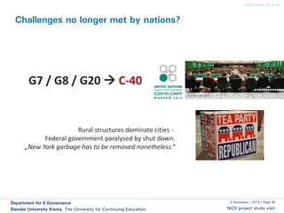 www.donau-uni.ac.at

Challenges no longer met by nations?

G7 / G8 / G20  C-40

Rural structures dominate cities Federal government paralysed by shut down.
„New York garbage has to be removed nonetheless.“

Department for E-Governance
Danube University Krems. The University for Continuing Education.

5 December | 2013 | Page 36

NiCE project study visit

 
